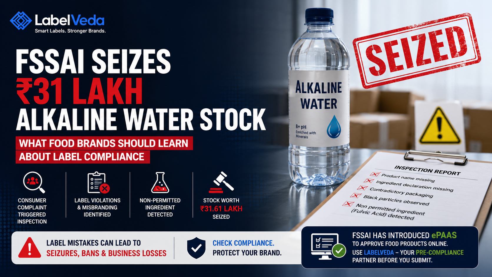 FSSAI Seizes ₹31 Lakh Alkaline Water Stock: What Food Brands Should Learn About Label Compliance