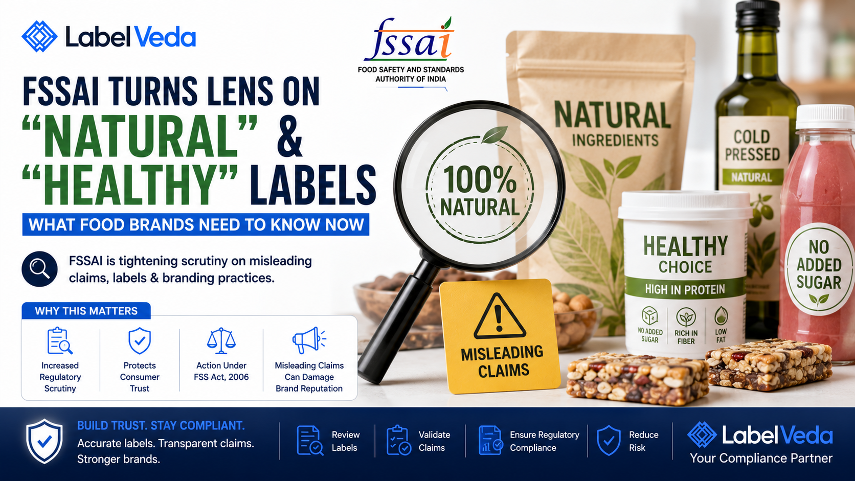 FSSAI Turns Lens on “Natural” & “Healthy” Labels: What Food Brands Need to Know