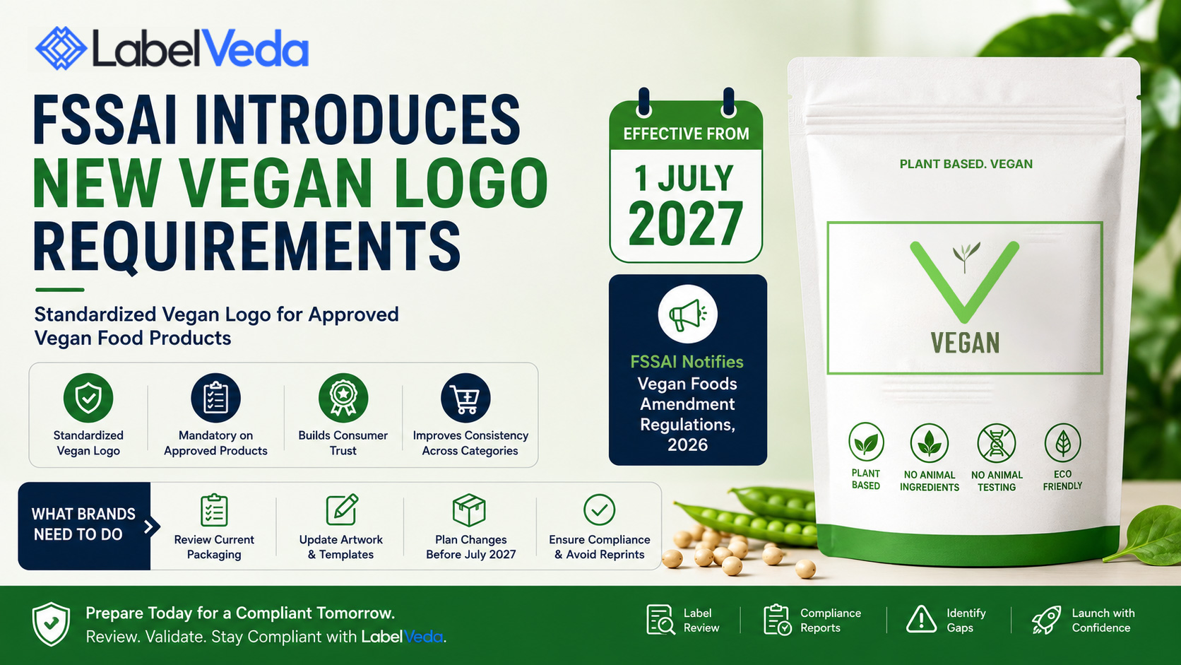 FSSAI Introduces New Vegan Logo Requirements: What Food Brands Need to Know
