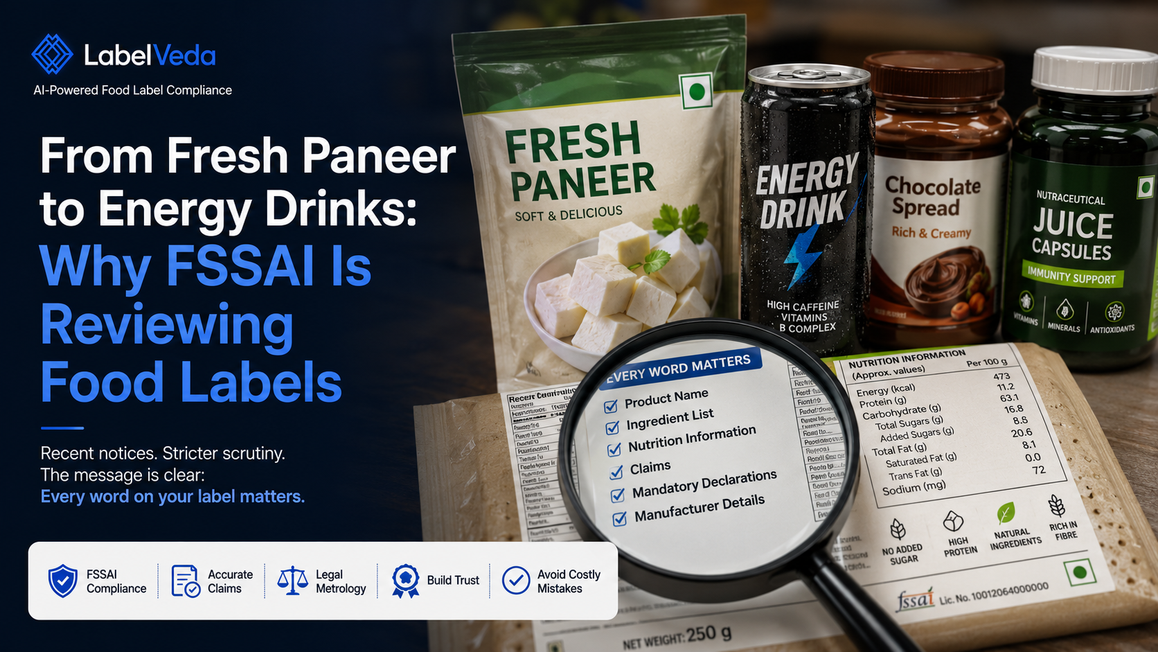 From Fresh Paneer to Energy Drinks: Why FSSAI Is Reviewing Food Labels